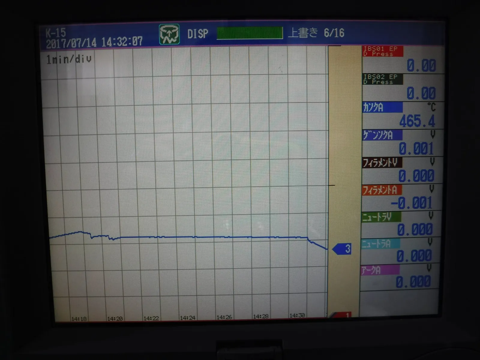 Yokogawa DX210-1-1 recorder Detail Image - ASKINDEX Korea