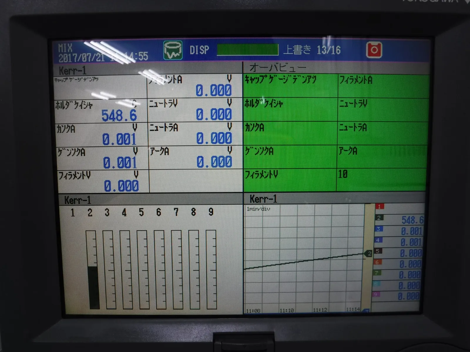 Yokogawa Electric DX230-1-1 recorder Detail Image - ASKINDEX Korea