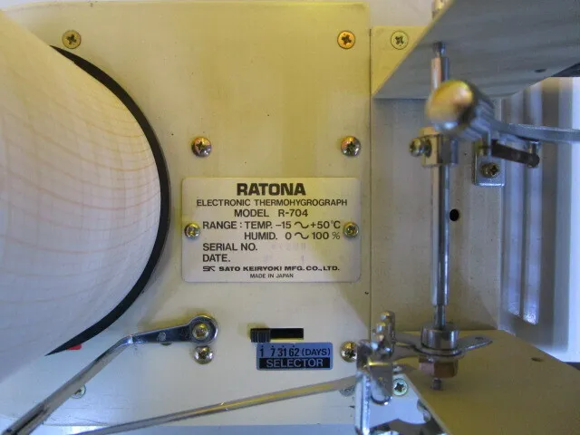 Sato Measuring Instrument Manufacturing Co., Ltd. R-704 Thermometer and hygrometer Detail Image - ASKINDEX Korea