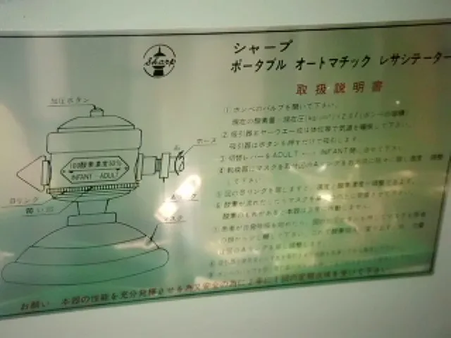 Shinei Industry P-102A Automatic oxygen resuscitator Detail Image - ASKINDEX Korea