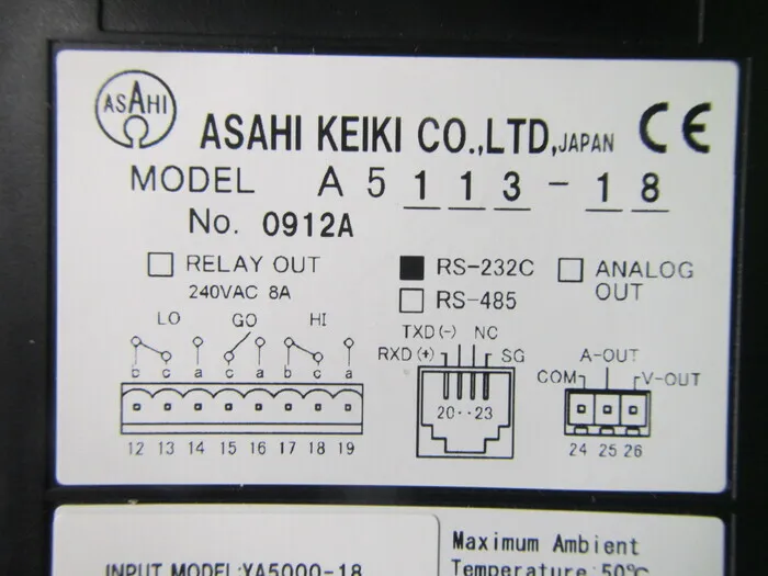 Asahi Keiki A5113-18 Unit Meter Detail Image - ASKINDEX Korea